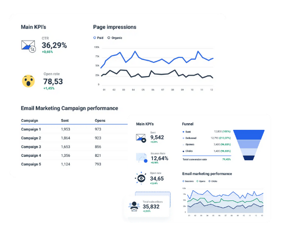 Email Marketing