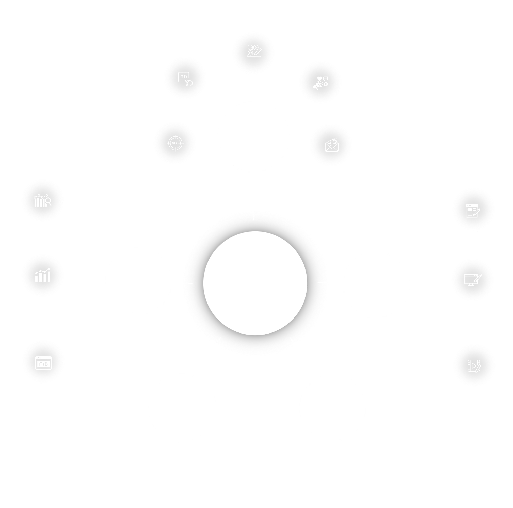 Full stack digital marketing model