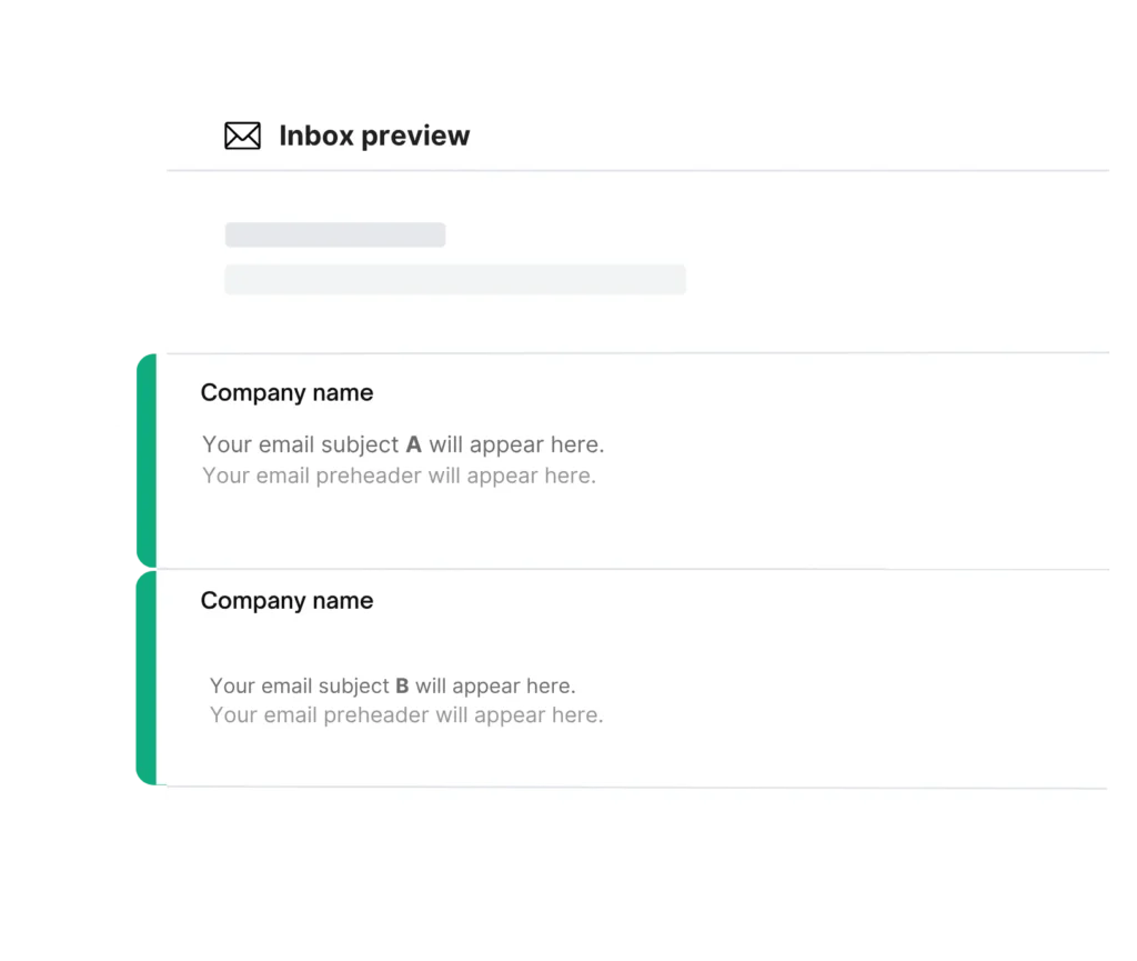 Subject Line Testing
