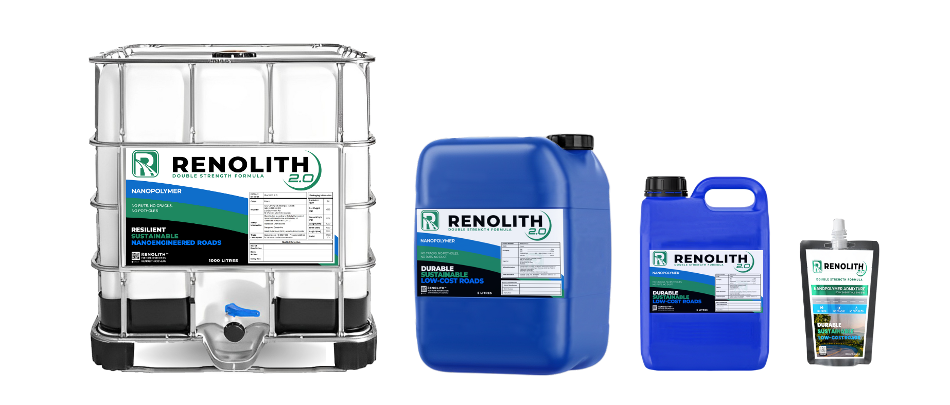 renolith products